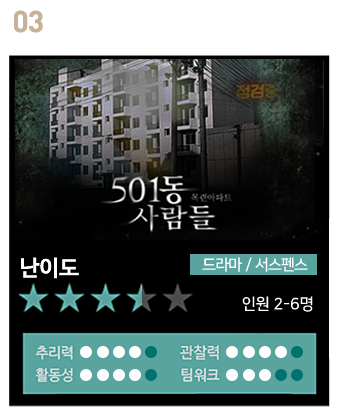 501동 사람들