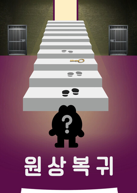 원상복귀