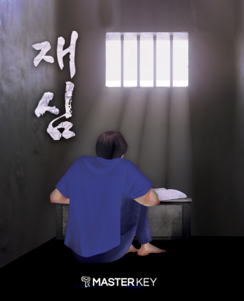 재심