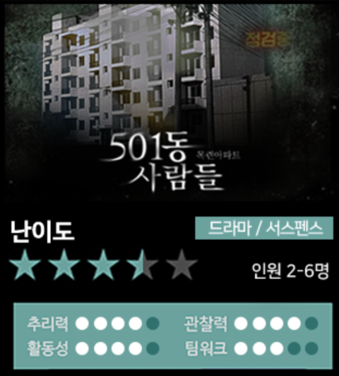 501동 사람들